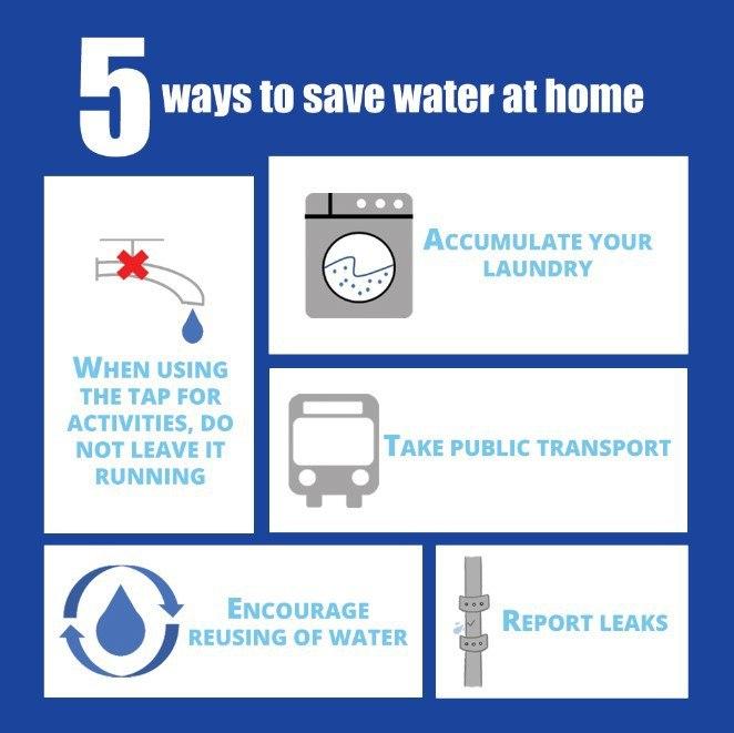 5 tips and ways to save water at home and ensure that clean and safe water is available for future generations
