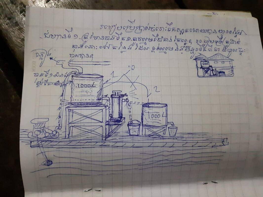 A sketch by a villager in the Chhnok Tru village, on how to operate the ROAMfilter Plus by gravity-fed